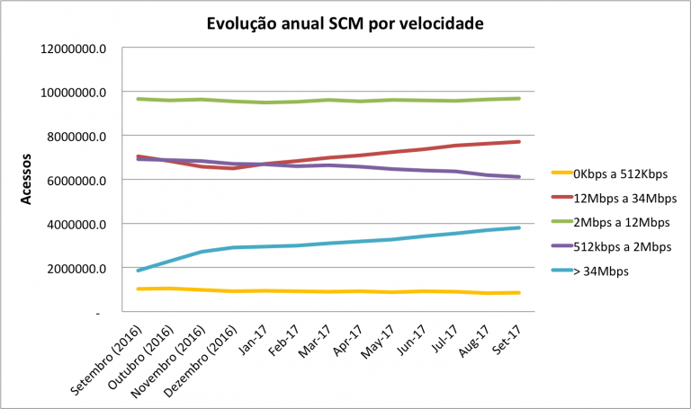 SCM-Evo-Velo-Out-768x455.png