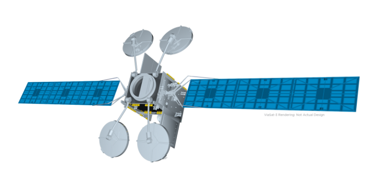 Viasat e Boeing começarão testes do primeiro satélite da classe ViaSat-3