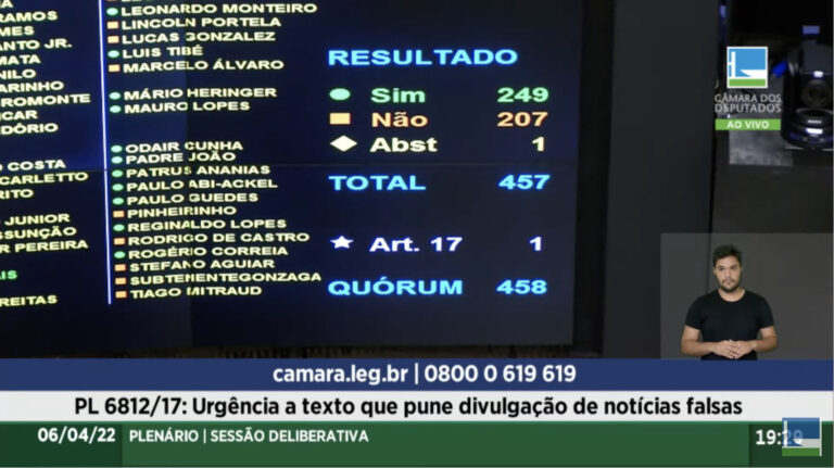 Plenário da Câmara rejeita pedido de urgência de votação do PL das Fake News